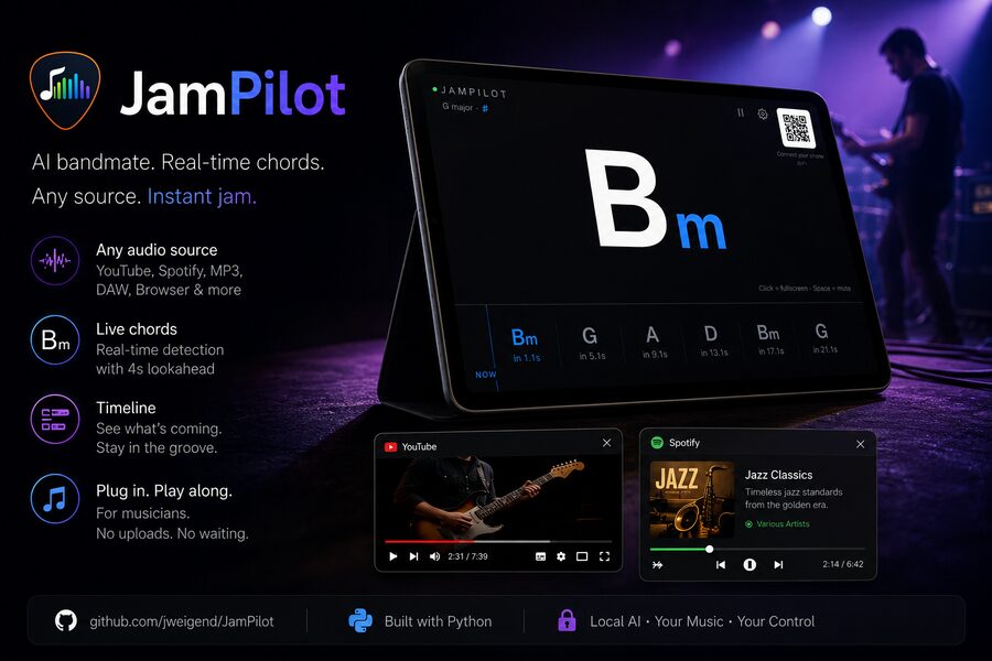 JamPilot – Live-Akkorde in Echtzeit zu jeder Audioquelle